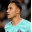 Keylor  Navas