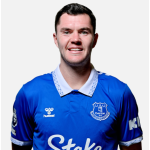 Michael  Keane