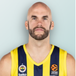 Nick  Calathes