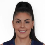 Anica  Kutlešić