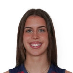 Ivona  Lazović