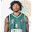 Richaun  Holmes