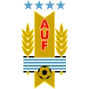 Urugvaj