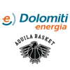 Dolomiti Energia Trento