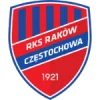 Raków Częstochowa