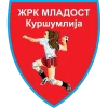 Mladost