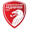 Radnički 1923