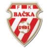 Bačka 1901